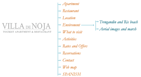 Mapa web Apartamentos Villa de Noja